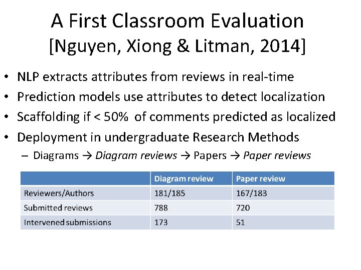 A First Classroom Evaluation [Nguyen, Xiong & Litman, 2014] • • NLP extracts attributes