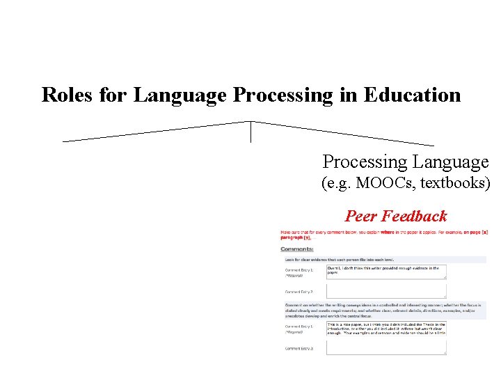 Roles for Language Processing in Education Processing Language (e. g. MOOCs, textbooks) Peer Feedback Roles for Language Processing in Education Processing Language (e. g. MOOCs, textbooks) Peer Feedback