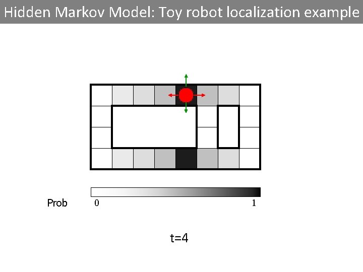 Hidden Markov Model: Toy robot localization example Prob 0 1 t=4 