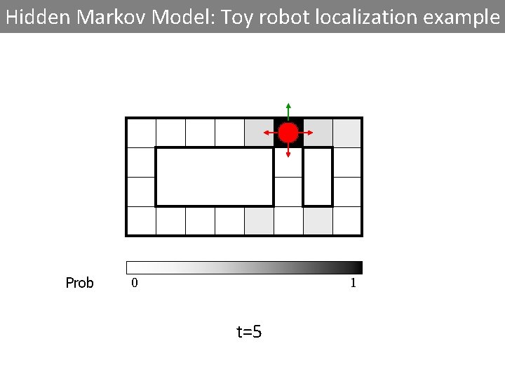 Hidden Markov Model: Toy robot localization example Prob 0 1 t=5 