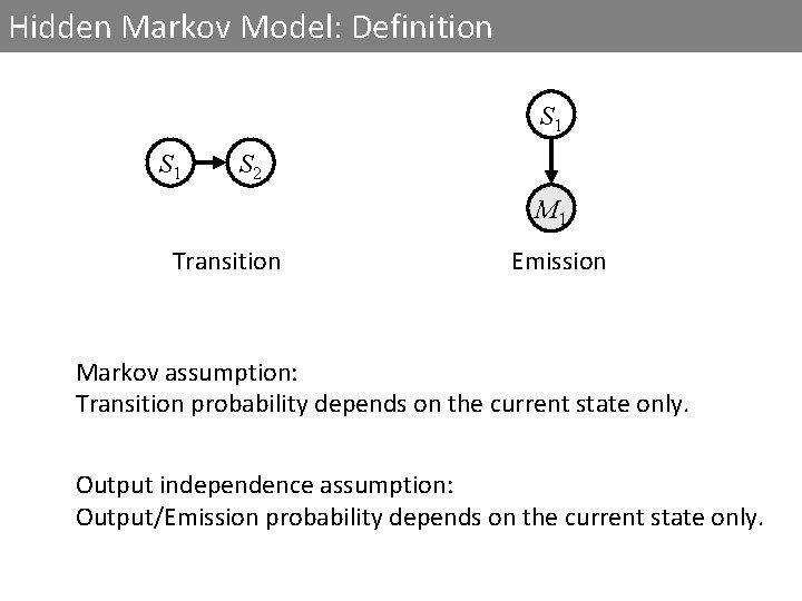 Hidden Markov Model: Definition S 1 S 2 M 1 Transition Emission Markov assumption: