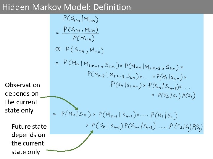 Hidden Markov Model: Definition Observation depends on the current state only Future state depends