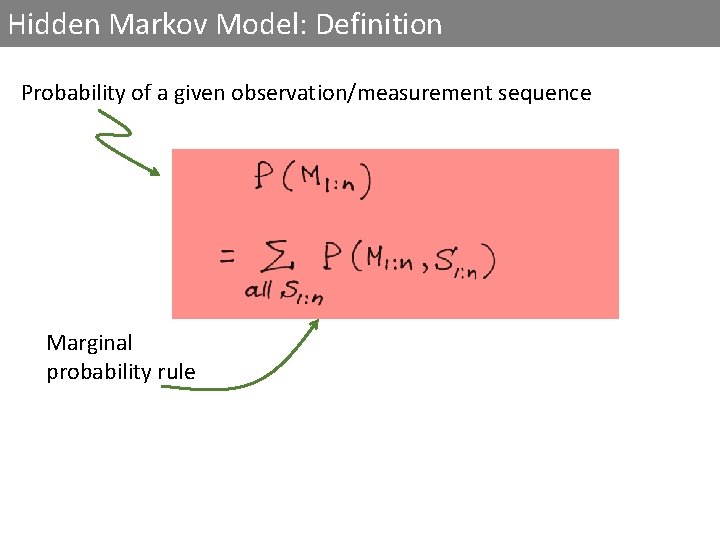 Hidden Markov Model: Definition Probability of a given observation/measurement sequence Marginal probability rule 