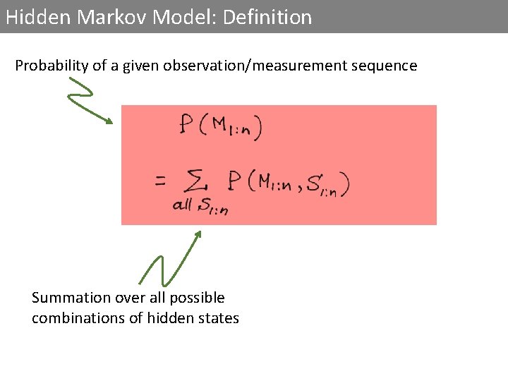 Hidden Markov Model: Definition Probability of a given observation/measurement sequence Summation over all possible