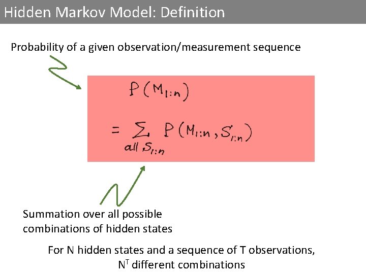 Hidden Markov Model: Definition Probability of a given observation/measurement sequence Summation over all possible