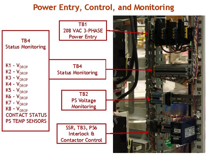 testing kpis & Images High Quality Grahic Power Supply System Spectrometer Solenoid Test Plan Review