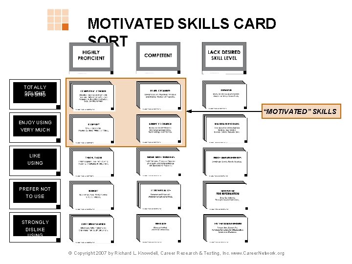 MOTIVATED SKILLS CARD SORT TOTALLY DELIGHT IN USING “MOTIVATED” SKILLS ENJOY USING VERY MUCH