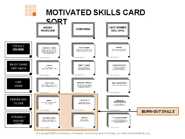 MOTIVATED SKILLS CARD SORT TOTALLY DELIGHT IN USING ENJOY USING VERY MUCH LIKE USING