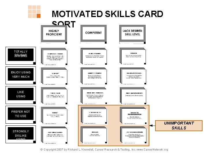 MOTIVATED SKILLS CARD SORT TOTALLY DELIGHT IN USING ENJOY USING VERY MUCH LIKE USING