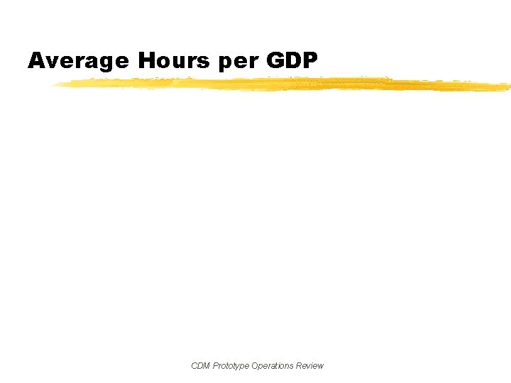 Average Hours per GDP CDM Prototype Operations Review 