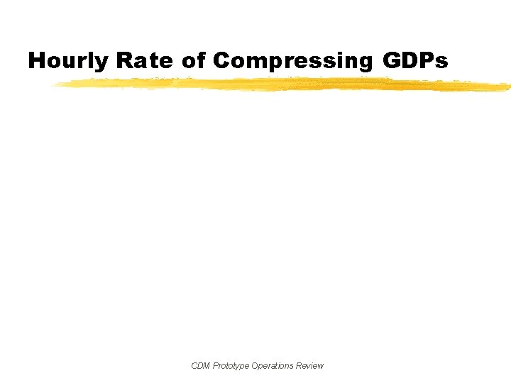 Hourly Rate of Compressing GDPs CDM Prototype Operations Review 