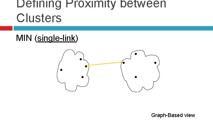 Defining Proximity between Clusters MIN (single-link) Graph-Based view 