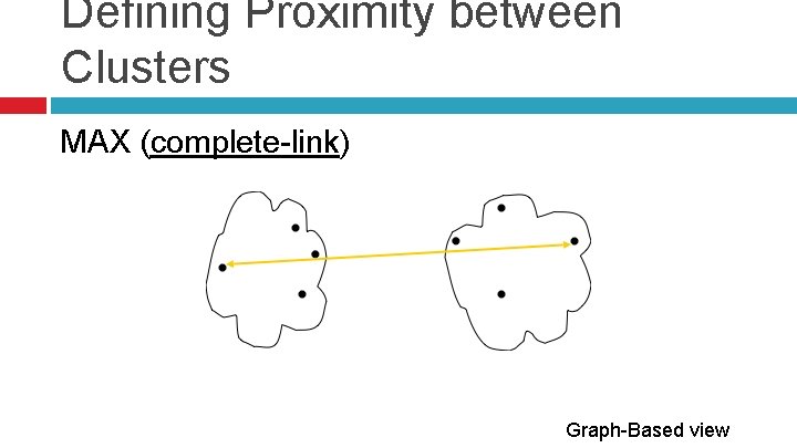 Defining Proximity between Clusters MAX (complete-link) Graph-Based view 