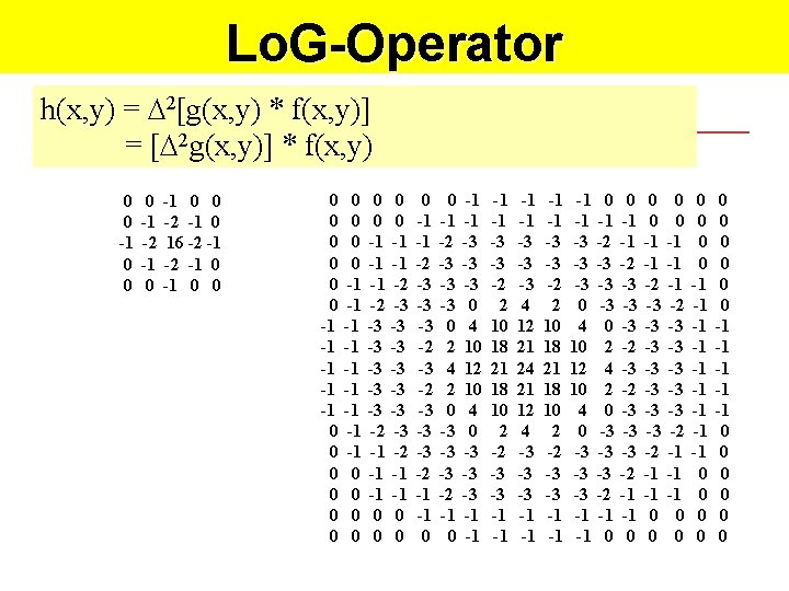 Lo. G-Operator h(x, y) = D 2[g(x, y) * f(x, y)] = [D 2