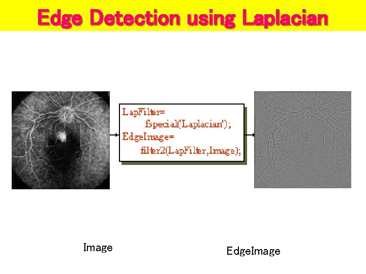 Edge Detection using Laplacian Select a mask Image Edge. Image 