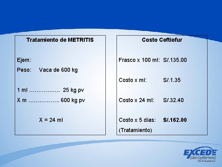 Tratamiento de METRITIS Ejem: Peso: Costo Ceftiofur Frasco x 100 ml: S/. 135. 00 Tratamiento de METRITIS Ejem: Peso: Costo Ceftiofur Frasco x 100 ml: S/. 135. 00