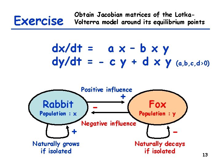 Obtain Jacobian matrices of the Lotka. Volterra model around its equilibrium points Exercise dx/dt