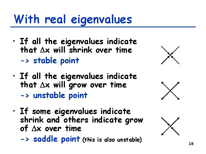 With real eigenvalues • If all the eigenvalues indicate that Dx will shrink over