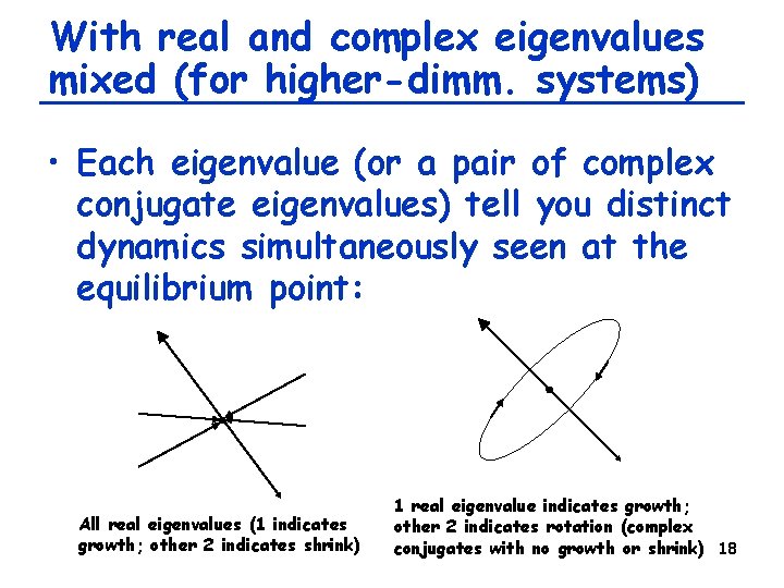 With real and complex eigenvalues mixed (for higher-dimm. systems) • Each eigenvalue (or a
