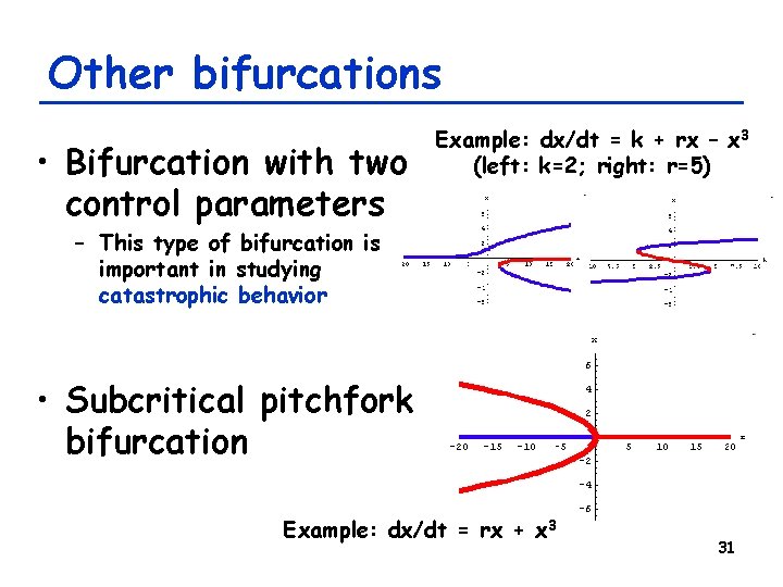 Other bifurcations • Bifurcation with two control parameters Example: dx/dt = k + rx