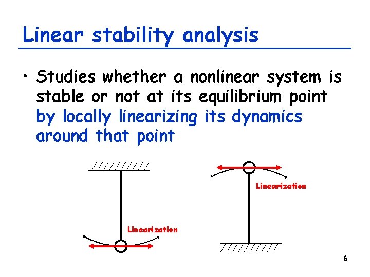 Linear stability analysis • Studies whether a nonlinear system is stable or not at