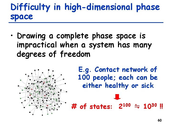 Difficulty in high-dimensional phase space • Drawing a complete phase space is impractical when