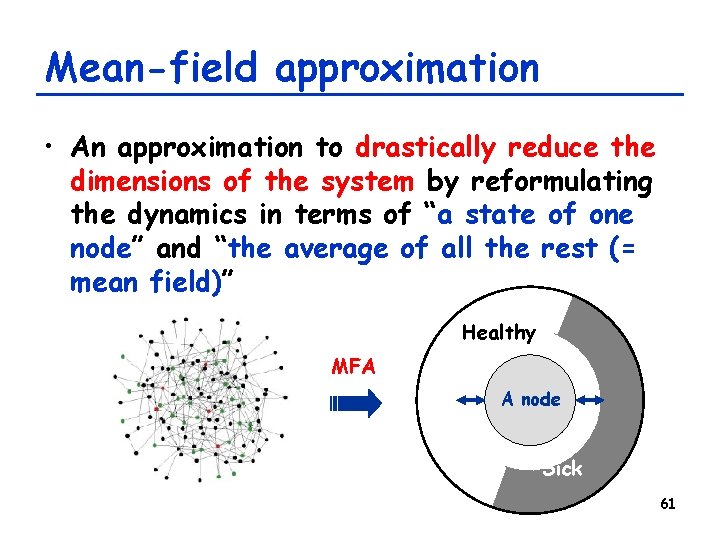 Mean-field approximation • An approximation to drastically reduce the dimensions of the system by