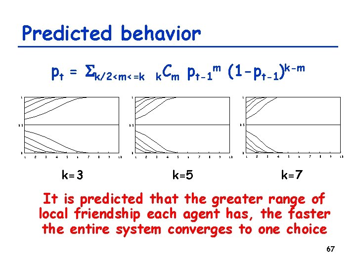 Predicted behavior pt = Sk/2<m<=k m (1 -p k-m C p ) k m