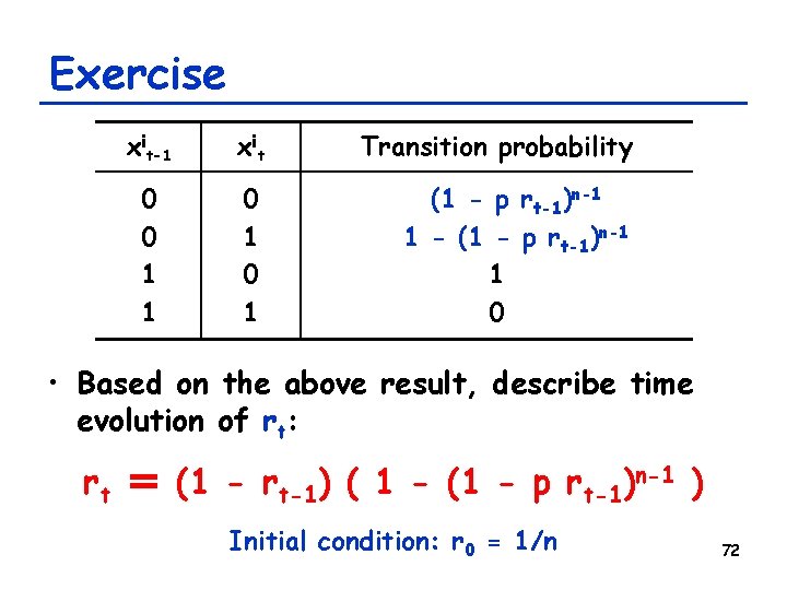 Exercise xit-1 x it Transition probability 0 0 1 1 0 1 (1 -