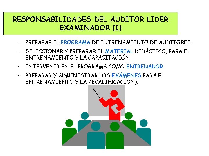 RESPONSABILIDADES DEL AUDITOR LIDER EXAMINADOR (I) • PREPARAR EL PROGRAMA DE ENTRENAMIENTO DE AUDITORES.