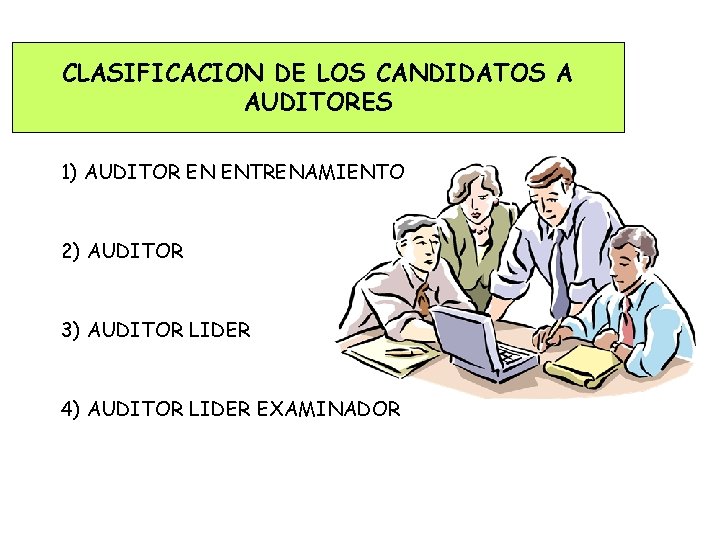 CLASIFICACION DE LOS CANDIDATOS A AUDITORES 1) AUDITOR EN ENTRENAMIENTO 2) AUDITOR 3) AUDITOR