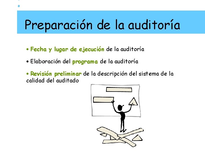 Preparación de la auditoría · Fecha y lugar de ejecución de la auditoría ·