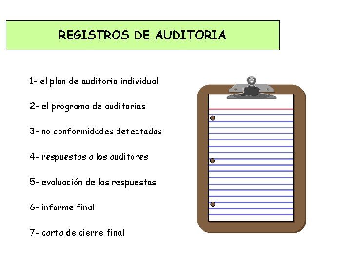 REGISTROS DE AUDITORIA 1 - el plan de auditoria individual 2 - el programa