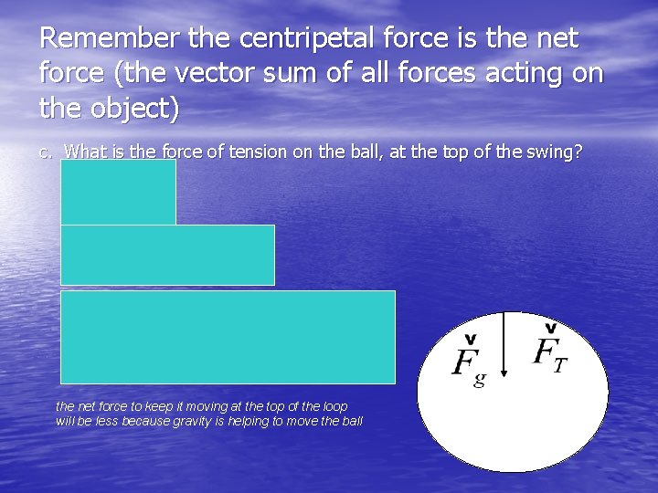 Remember the centripetal force is the net force (the vector sum of all forces