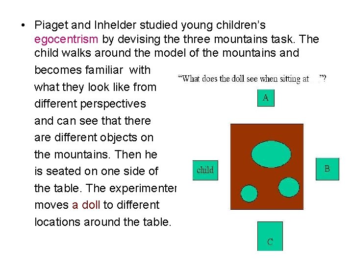  • Piaget and Inhelder studied young children’s egocentrism by devising the three mountains
