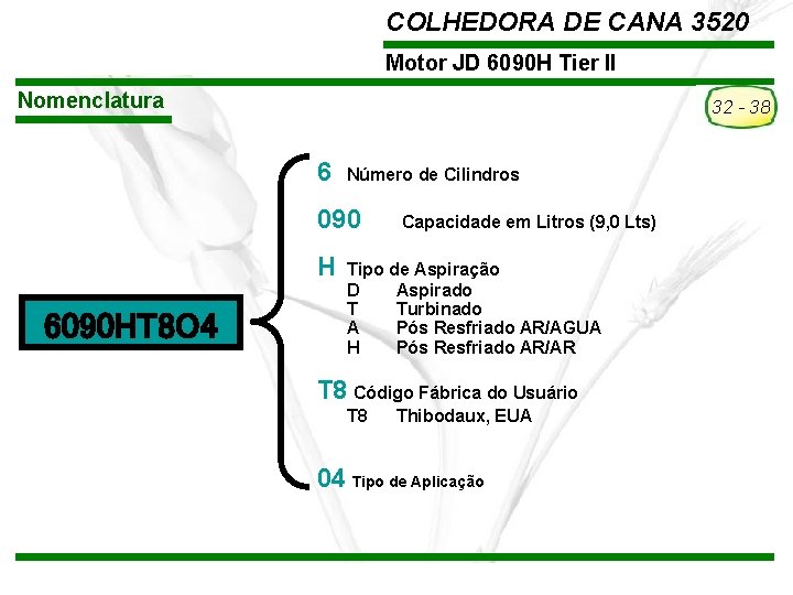 COLHEDORA DE CANA 3520 Motor JD 6090 H Tier II Nomenclatura 32 - 38 COLHEDORA DE CANA 3520 Motor JD 6090 H Tier II Nomenclatura 32 - 38
