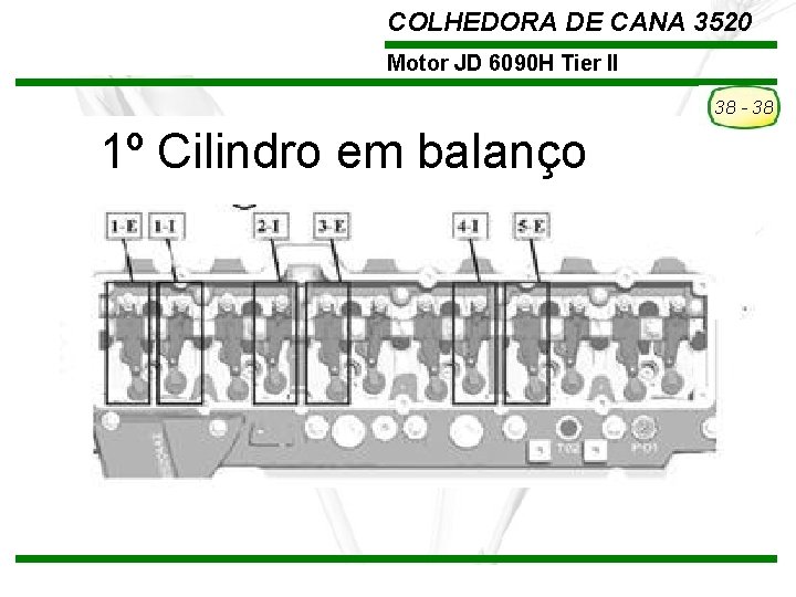COLHEDORA DE CANA 3520 Motor JD 6090 H Tier II 38 - 38 1º COLHEDORA DE CANA 3520 Motor JD 6090 H Tier II 38 - 38 1º