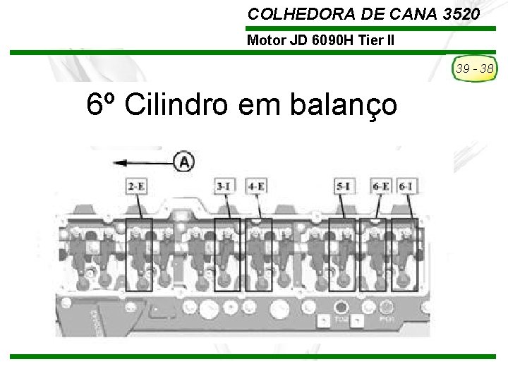 COLHEDORA DE CANA 3520 Motor JD 6090 H Tier II 39 - 38 6º COLHEDORA DE CANA 3520 Motor JD 6090 H Tier II 39 - 38 6º