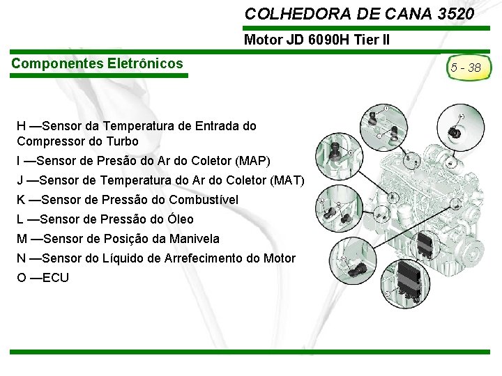 COLHEDORA DE CANA 3520 Motor JD 6090 H Tier II Componentes Eletrônicos H —Sensor COLHEDORA DE CANA 3520 Motor JD 6090 H Tier II Componentes Eletrônicos H —Sensor