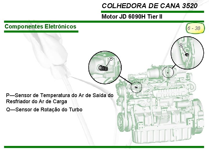 COLHEDORA DE CANA 3520 Motor JD 6090 H Tier II Componentes Eletrônicos P—Sensor de COLHEDORA DE CANA 3520 Motor JD 6090 H Tier II Componentes Eletrônicos P—Sensor de
