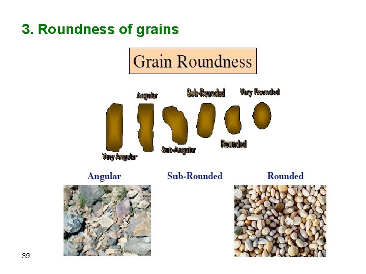 3. Roundness of grains 39 3. Roundness of grains 39