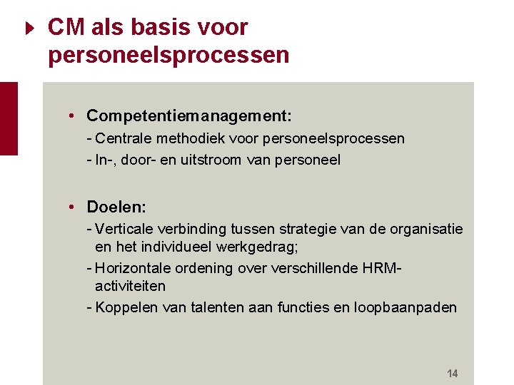 CM als basis voor personeelsprocessen • Competentiemanagement: - Centrale methodiek voor personeelsprocessen - In-, CM als basis voor personeelsprocessen • Competentiemanagement: - Centrale methodiek voor personeelsprocessen - In-,
