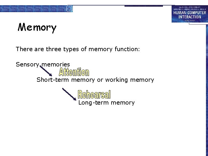 Memory There are three types of memory function: Sensory memories Short-term memory or working