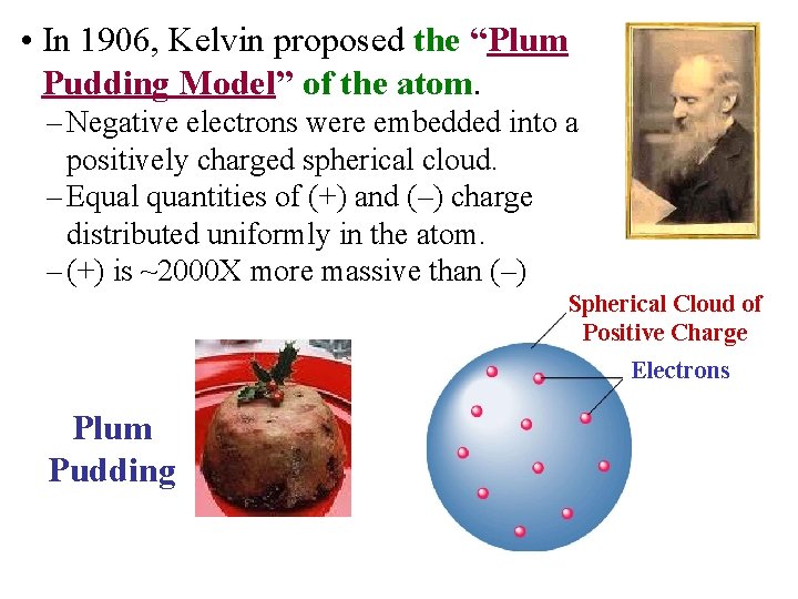  • In 1906, Kelvin proposed the “Plum Pudding Model” of the atom. –
