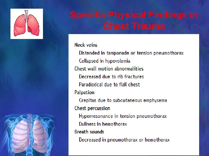Specific Physical Findings in Chest Trauma 