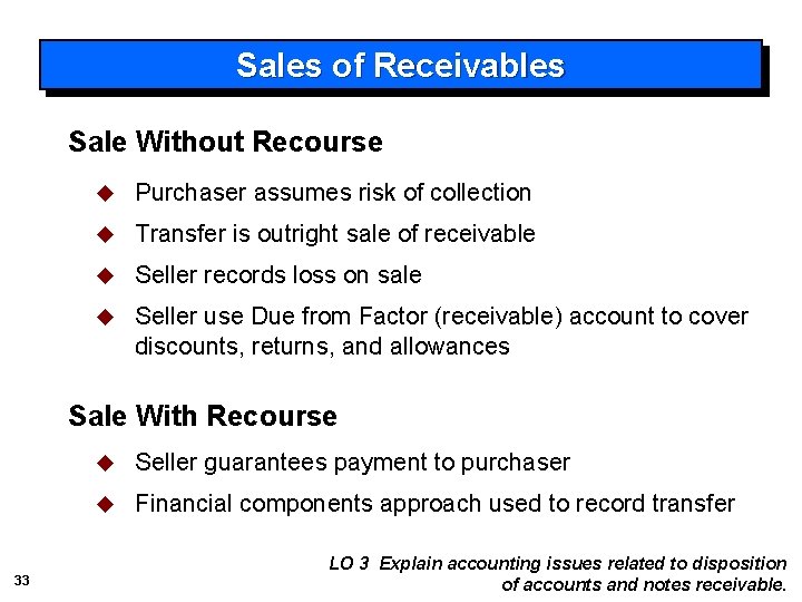 Sales of Receivables Sale Without Recourse u Purchaser assumes risk of collection u Transfer