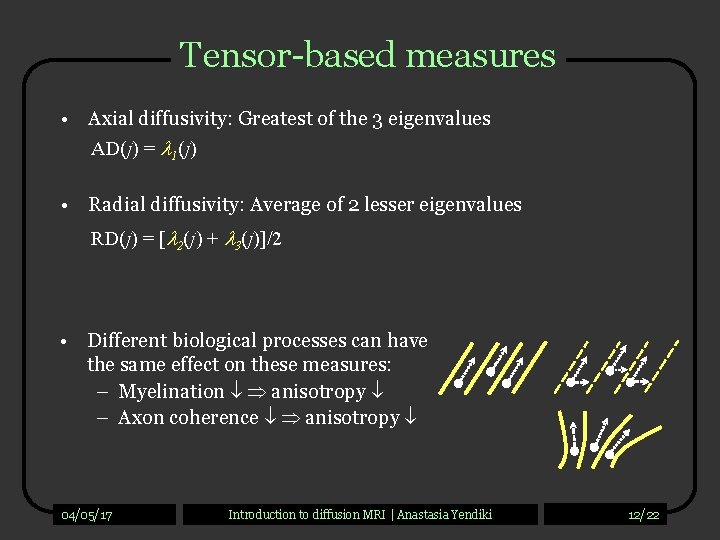 Tensor-based measures • Axial diffusivity: Greatest of the 3 eigenvalues AD(j) = 1(j) •