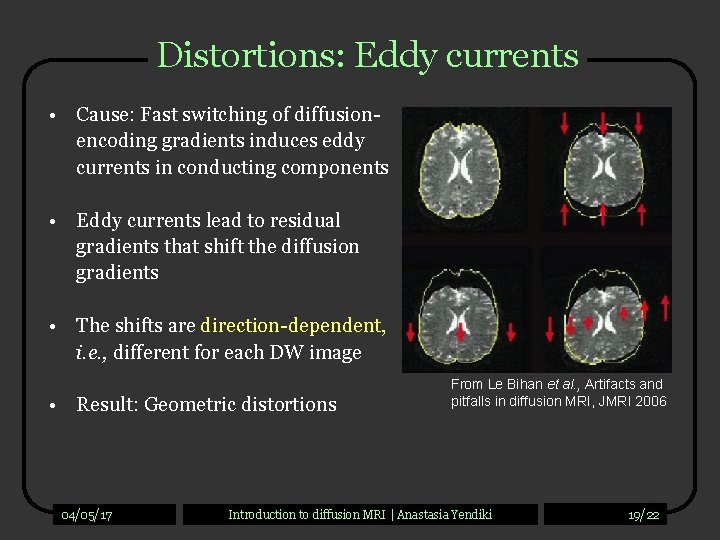 Distortions: Eddy currents • Cause: Fast switching of diffusionencoding gradients induces eddy currents in