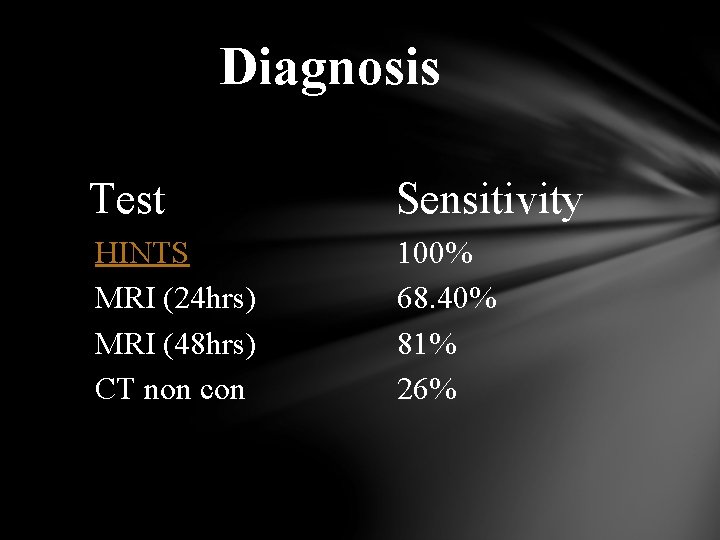 Diagnosis Test Sensitivity HINTS MRI (24 hrs) MRI (48 hrs) CT non con 100%