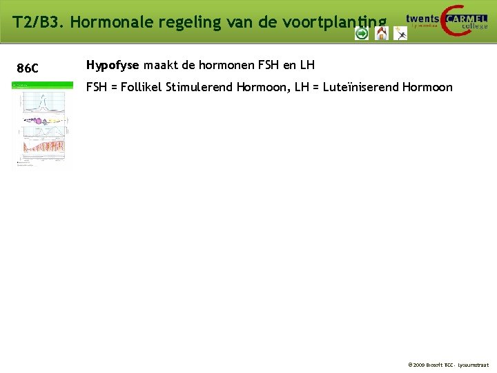 T 2/B 3. Hormonale regeling van de voortplanting 86 C Hypofyse maakt de hormonen T 2/B 3. Hormonale regeling van de voortplanting 86 C Hypofyse maakt de hormonen